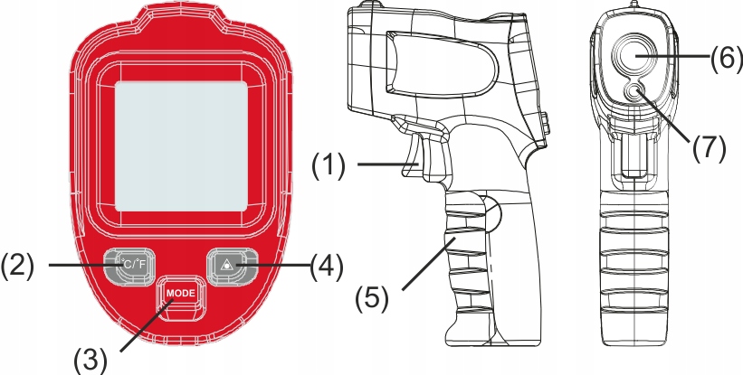 PIROMETR TERMOMETR LASEROWY BEZDOTYKOWY NA PODCZERWIEŃ EMISYJNOŚĆ -50+600°C Stan opakowania oryginalne