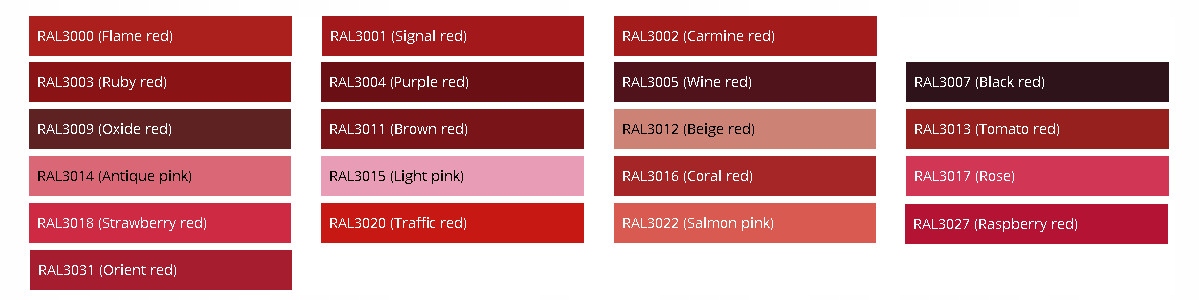 Farba Poliuretanowa przemyslowa RAL 3000 3031 MAT Brand Mipa