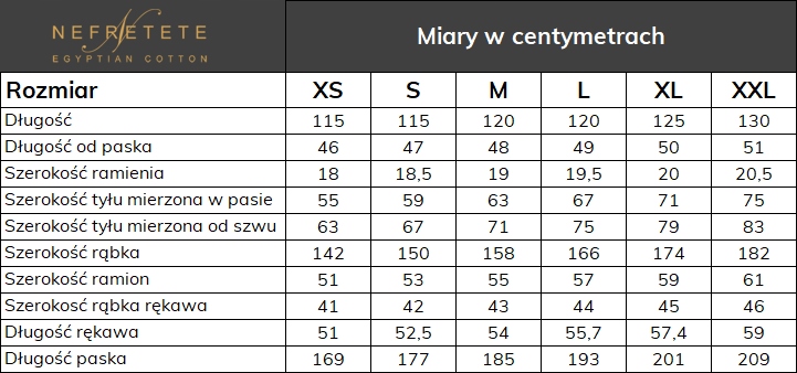 NEFRETETE Szlafrok LLAMA SOFT 450 GSM S ocean Rozmiar S