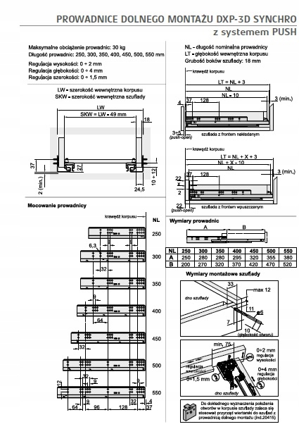 SEVROLL prowadnica DXP-3D z systemem PUSH L-450 Wysokość 1 mm