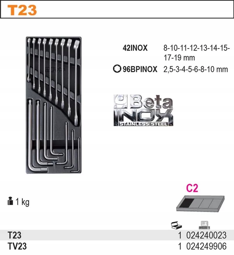 Wkład profilowany twardy z zestawem 16 narzędzi inox Marka Beta