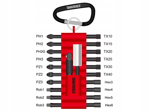 Teng Tools 273030106 Zestaw grotow udarowych 22 el Mark Tengtools