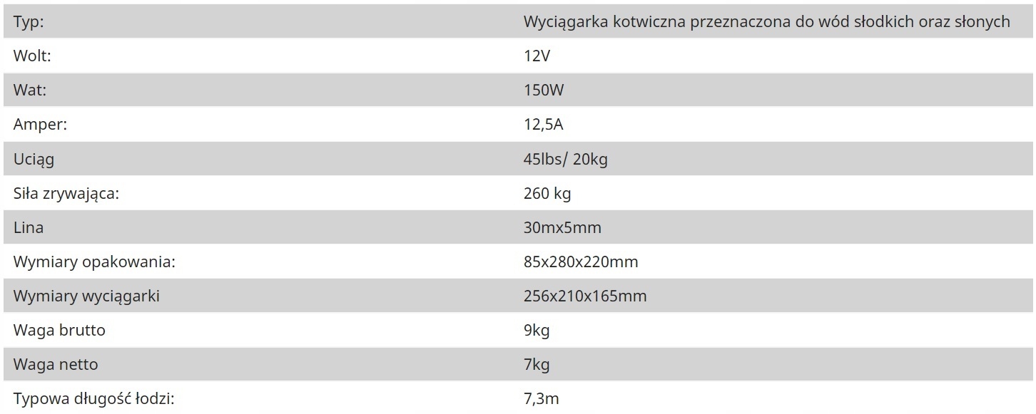 Wyciągarka winda do kotwic lina 30 m 20 kg + Pilot Marka Husar Winch