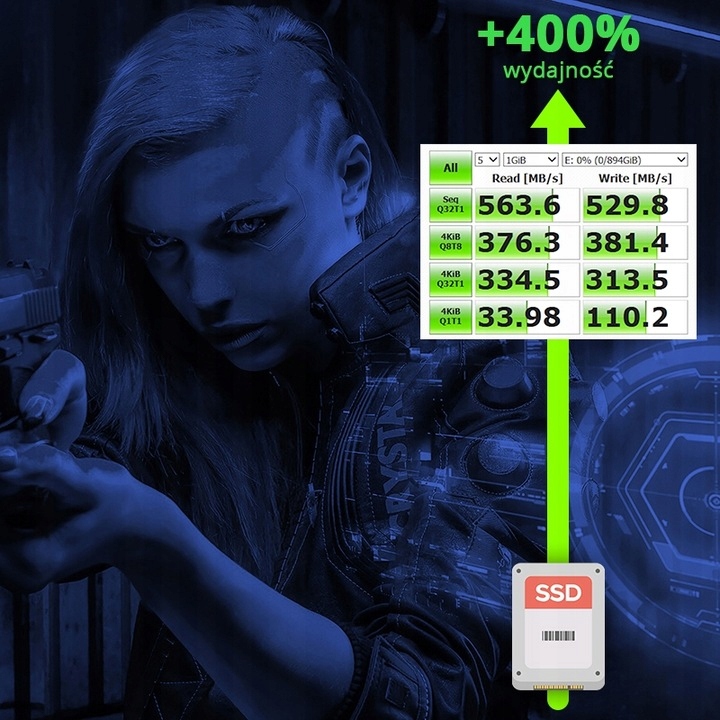 ZESTAW GAMINGOWY I7 32GB RTX 3060 12GB +MONITOR 27 Pojemność dysku 1024 GB