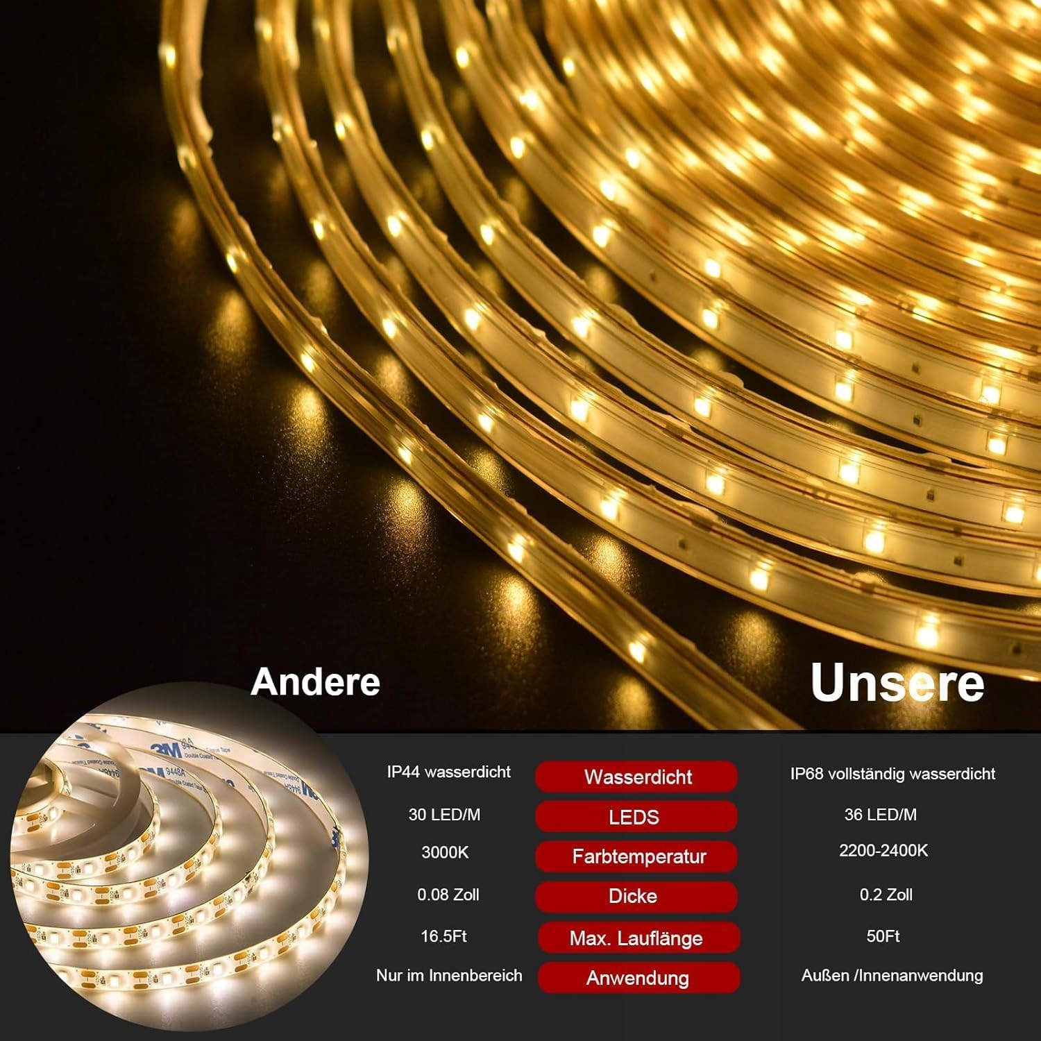 DBFAIRY Solarny Pasek LED 15M 540 LED IP68 Wodoodporny Ogród Balkon — miniatura 3