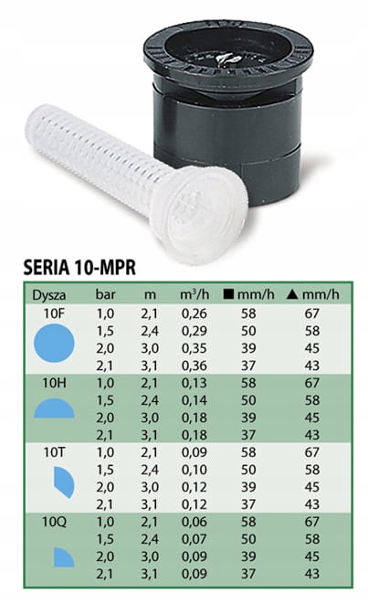 

Dysza do zraszania Mpr 10Q, 90st. RainBird