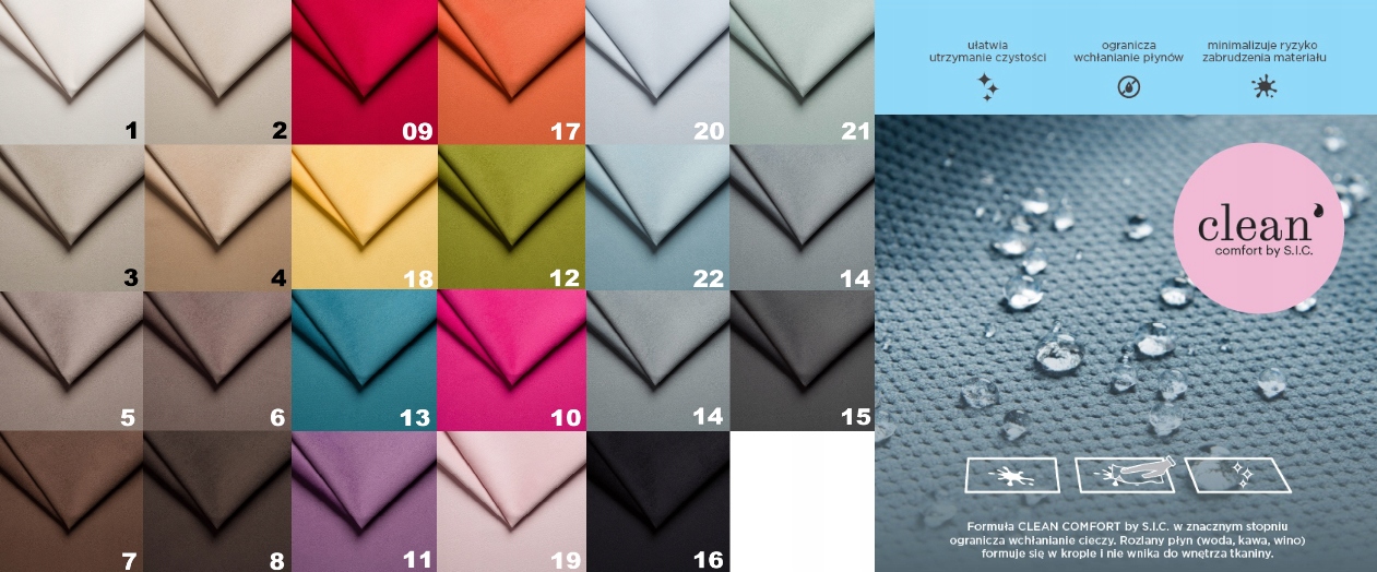 Panel tapicerowany panele 250x40 zagłówek za łóżko Cechy dodatkowe gładki