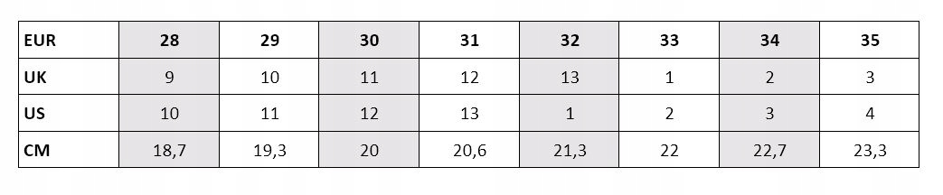DZIECIĘCE SANDAŁY TRUKIZ JR Model TRUKIZ JR