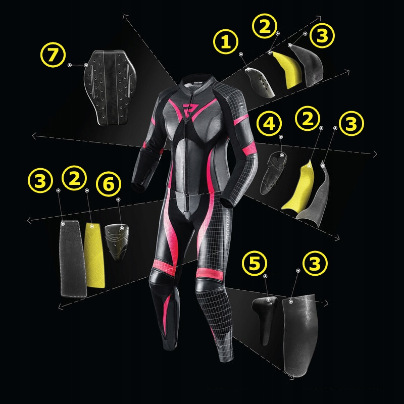 KURTKA MOTOCYKLOWA REBELHORN REBEL SKÓRA BLK/YEL S Numer katalogowy producenta RH-LJ-REBEL_58_50