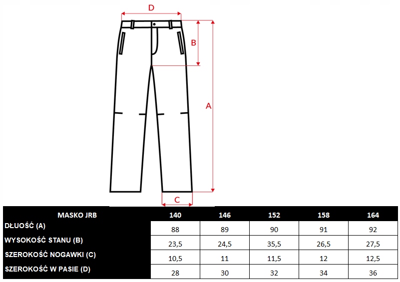 Dziecięce spodnie IQ MASKO JRB Płeć chłopiec