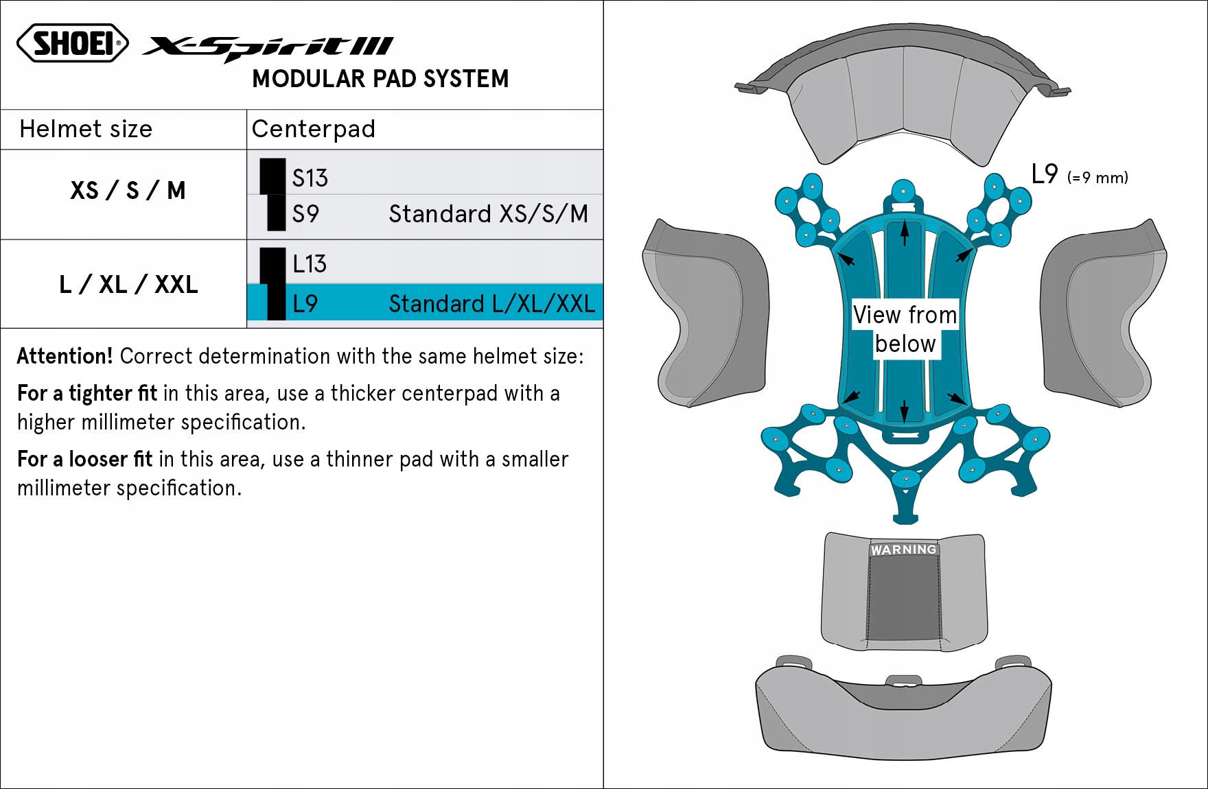 SHOEI WKŁADKA CENTRALNA TYP-I GÓRNY PANEL L9 DO X-SPIRIT 3 Stan opakowania oryginalne
