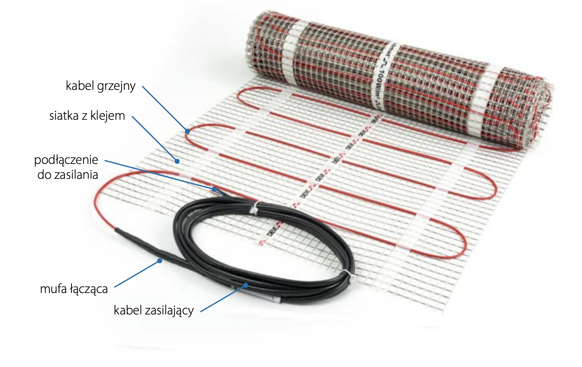 ZESTAW GRZEWCZY Mata grzejna DEVImat+Touch 5,0m2 Moc 150 W/m²