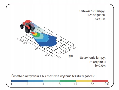 LAMPA ROBOCZA CRC5H.53301 12-24V 2000LM z przew. Producent części Wesem