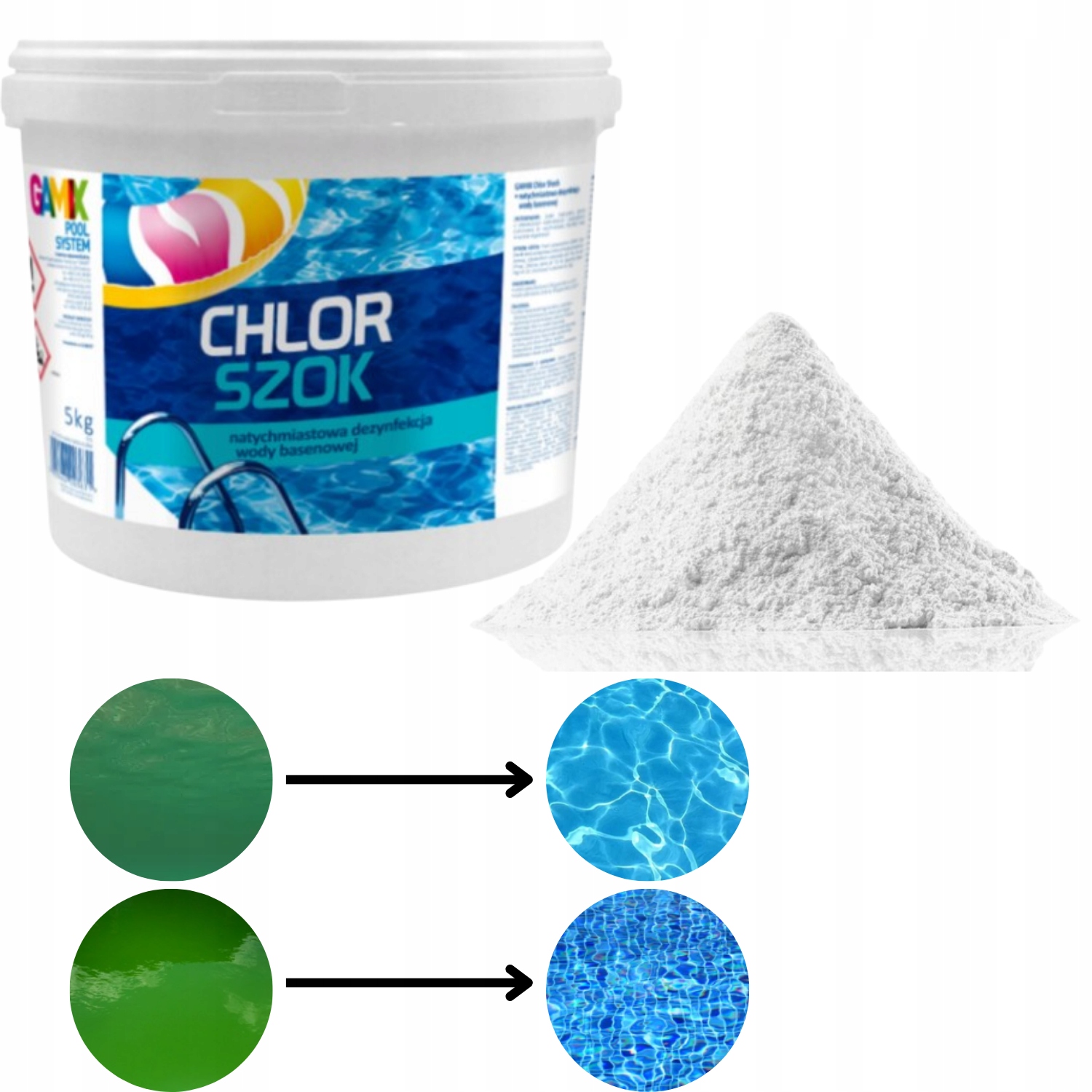 Gamix Chlor Szok 5KG Granulat Do Basenu Na Glony Bakterie Wirusy
