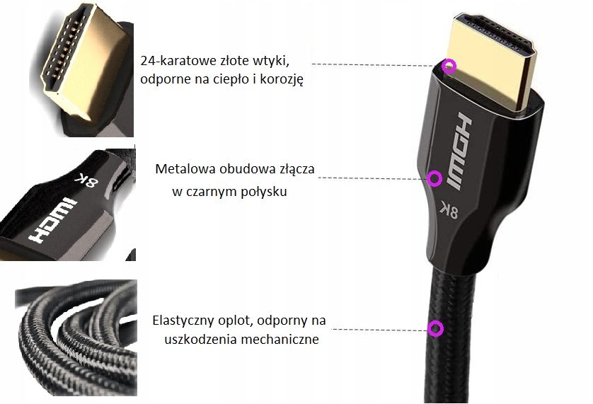 Kabel HDMI 2.1 8K Ultra High Speed QUOTECH 1m Stan opakowania oryginalne