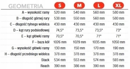 Rower gravel Romet BOREAS 1 LITE rama 56 cm koło 28 " Rozmiar ramy 56 cm