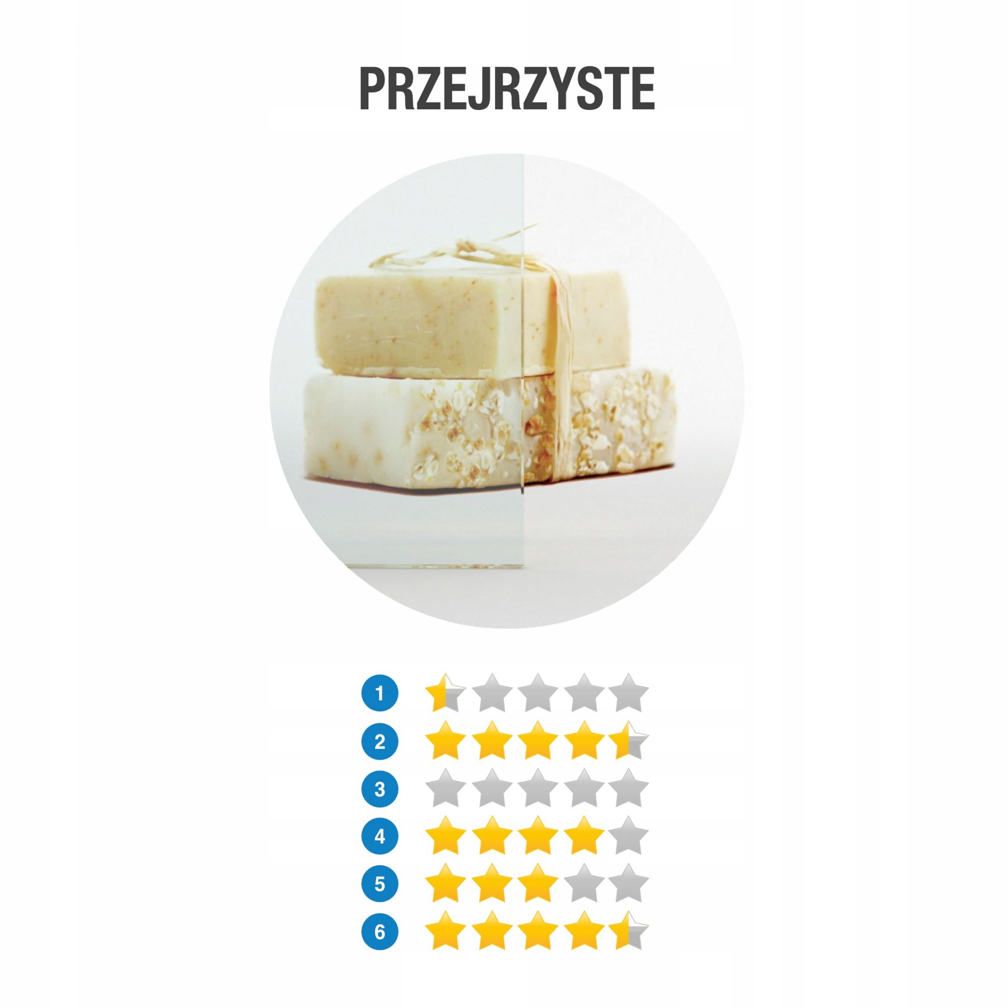 Drzwi wnękowe prysznic Idea Black DWJ 140 L czyste Marka Radaway