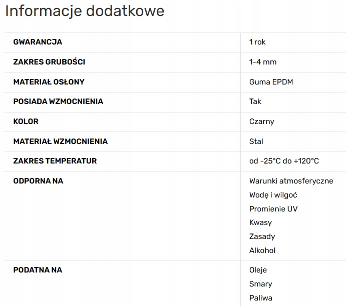 Osłona krawędzi EPDM 1-4mm '538' METR BIEŻĄCY Marka inna