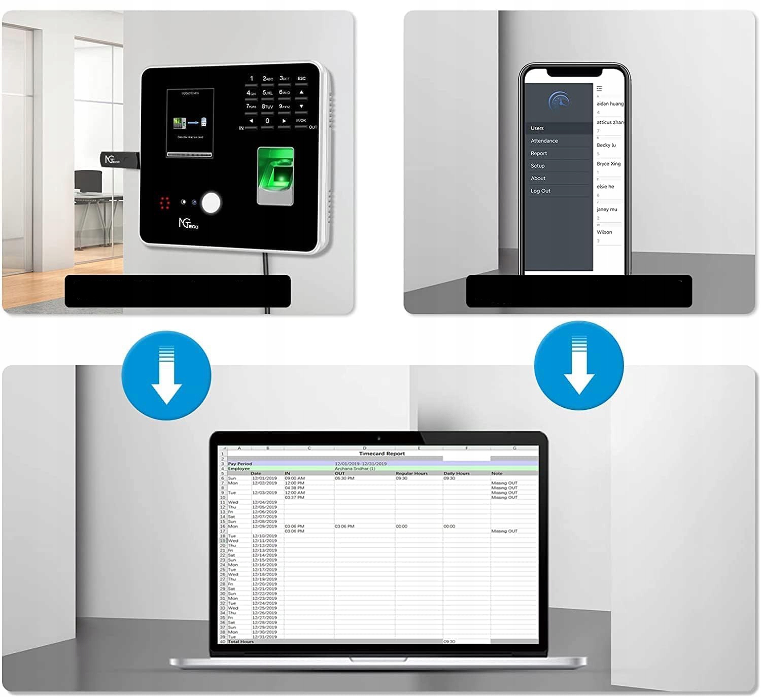 Rejestrator czasu pracy NGTeco B0CLCWLRCN
