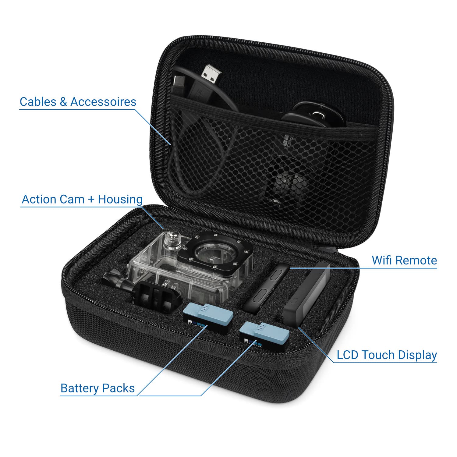 DELEYCON Etui Hardcase Do Kamer GoPro Hero 13 12 11 10 9 i Akcesoriów — miniatura 2