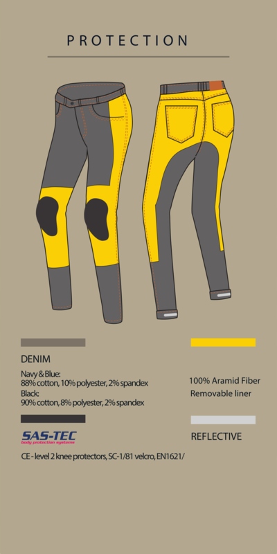 Jeansy Motocyklowe BROGER California Navy W28L30 Rodzaj Damskie