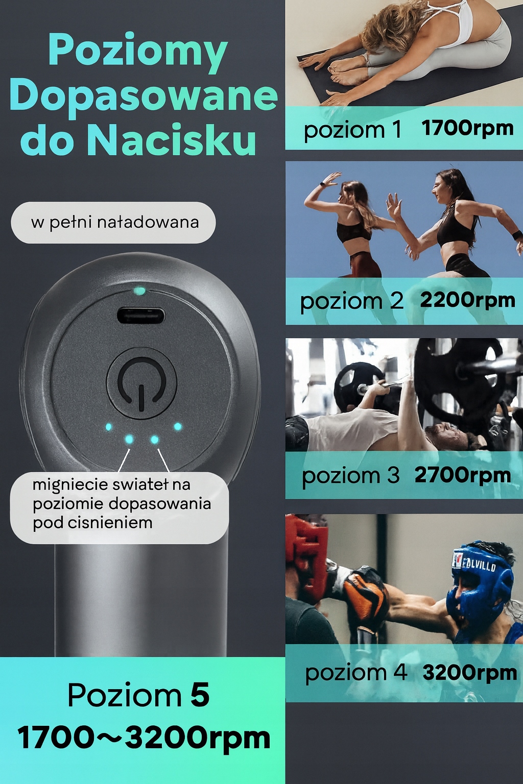 ARBOLEAF Mini Masażer Do Mięśni 5 Końcówek 5 Poziomów 3200 RPM 0,39kg — miniatura 10