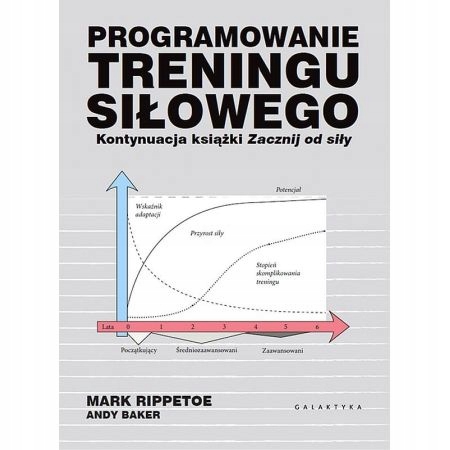 Programowanie treningu siłowego