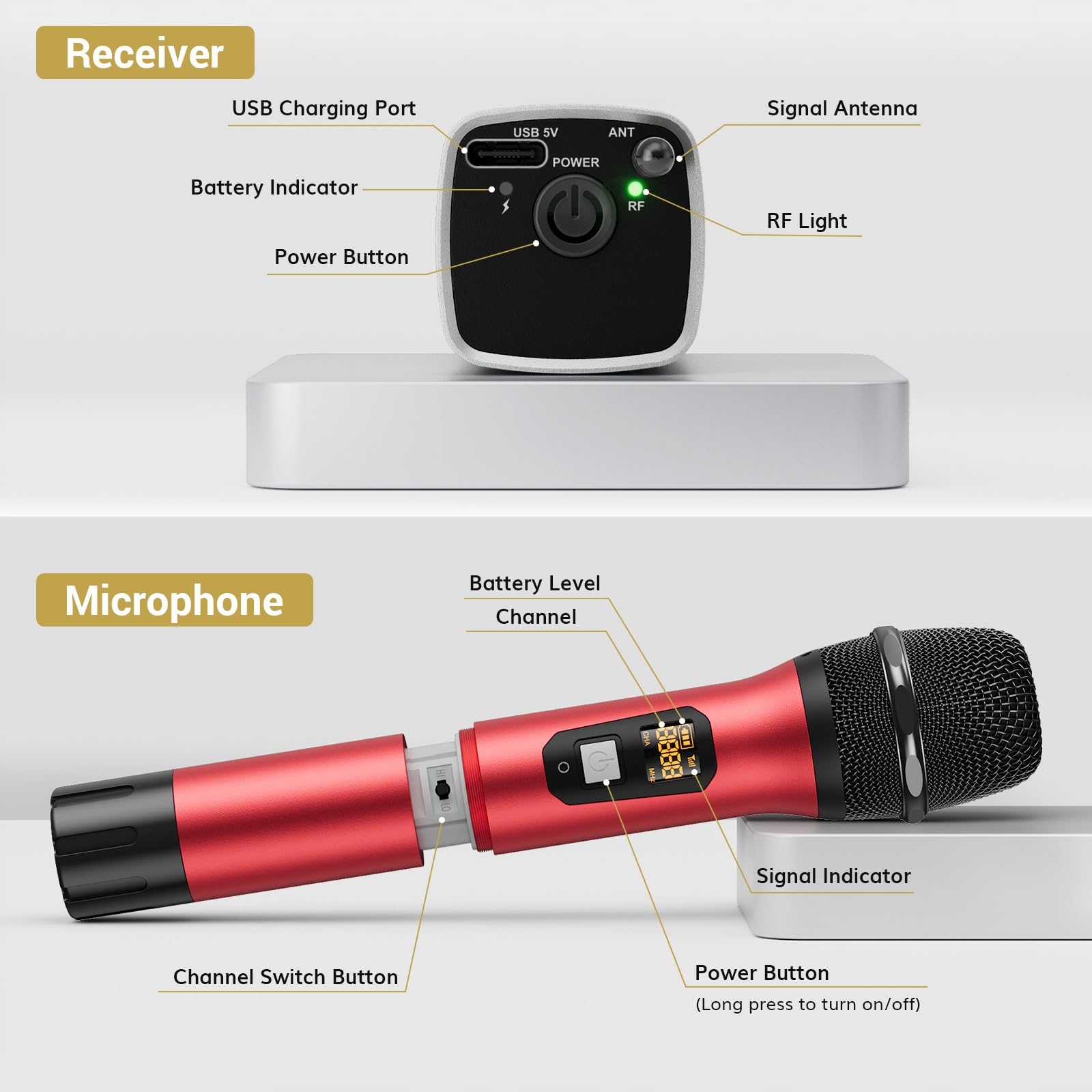 TONOR Mikrofon Bezprzewodowy UHF Dual Metaliczny System Karaoke DJ Kościół — miniatura 8