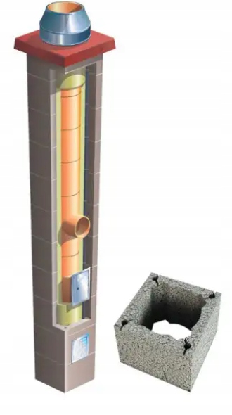 Keramický systémový komín Brata Universal S fi 140 11 m 36x36 cm, zateplený