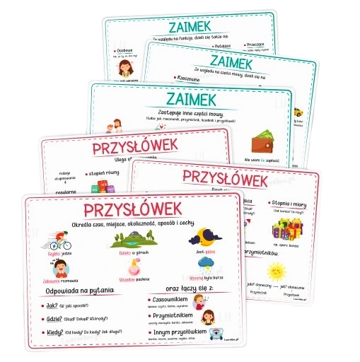 PLANSZE EDUKACYJNE CZĘŚCI MOWY CZ. 2 – ZAIMEK PRZYSŁÓWEK – 6 KART A4