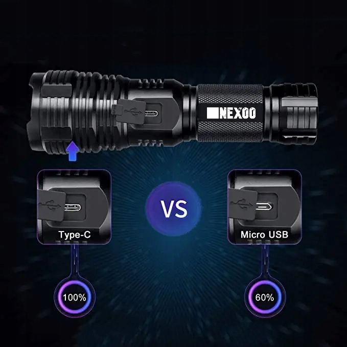 MOCNA LATARKA NEXOO TAKTYCZNA 10000 LUMENÓW USB Waga produktu z opakowaniem jednostkowym 2 kg