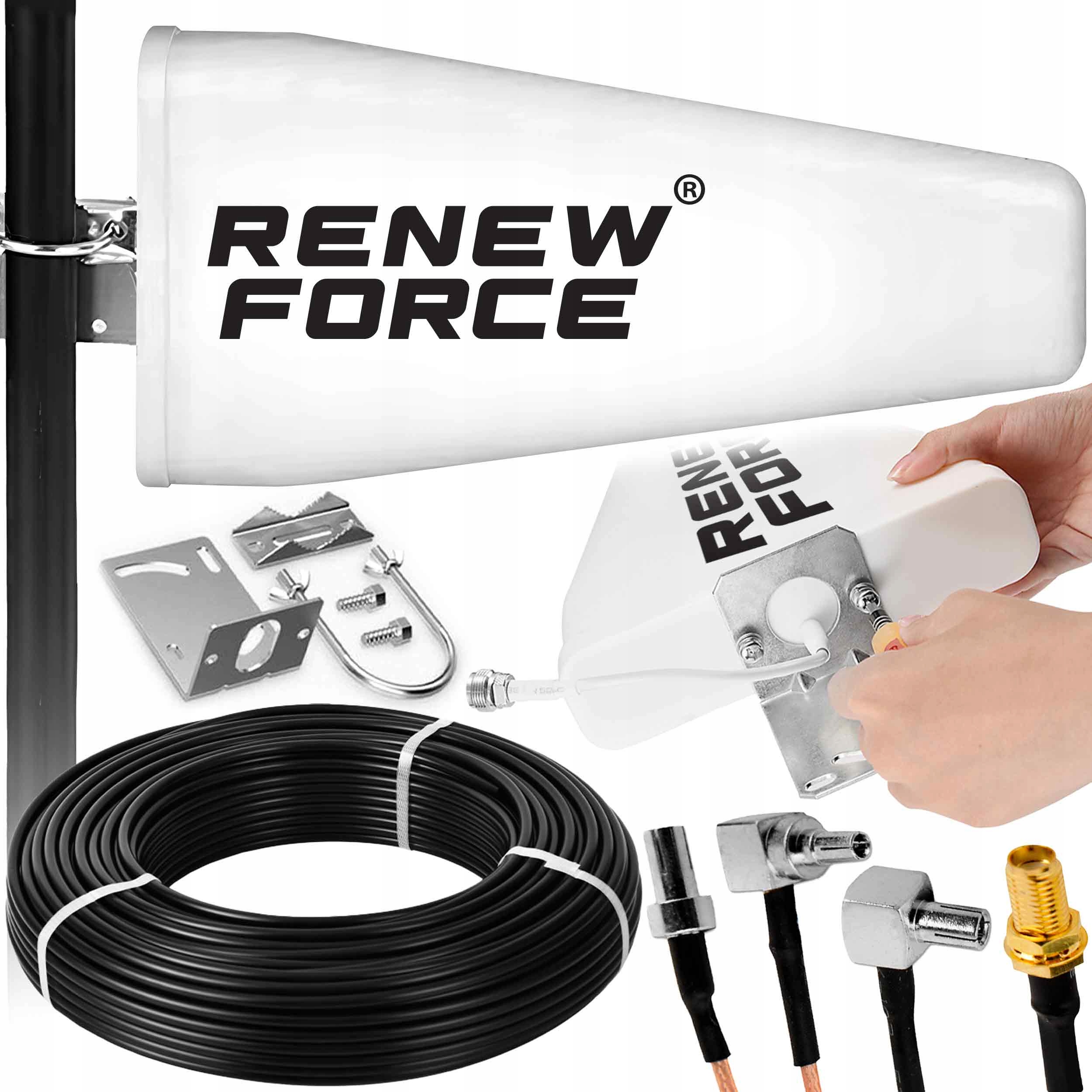 Антенна Renew Force 20 dBi