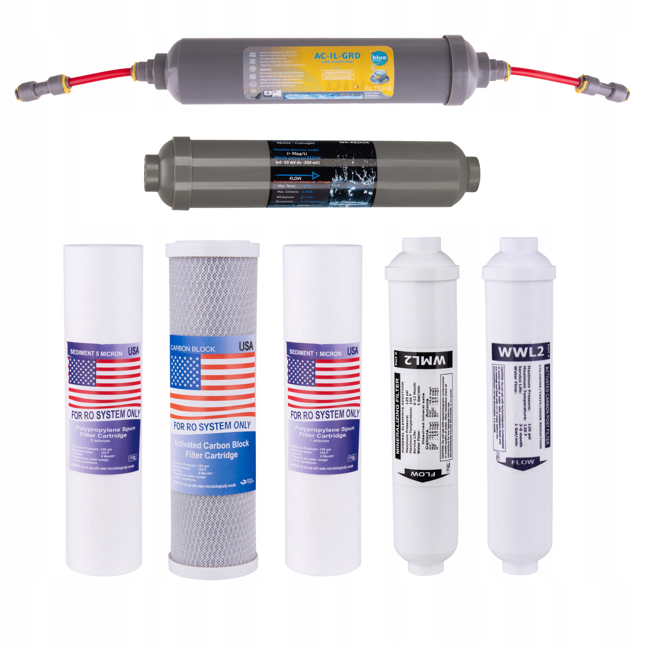 Wkłady Do Filtra Wody Osmoza RO8 i RO9 Z Pompą Redox Grander