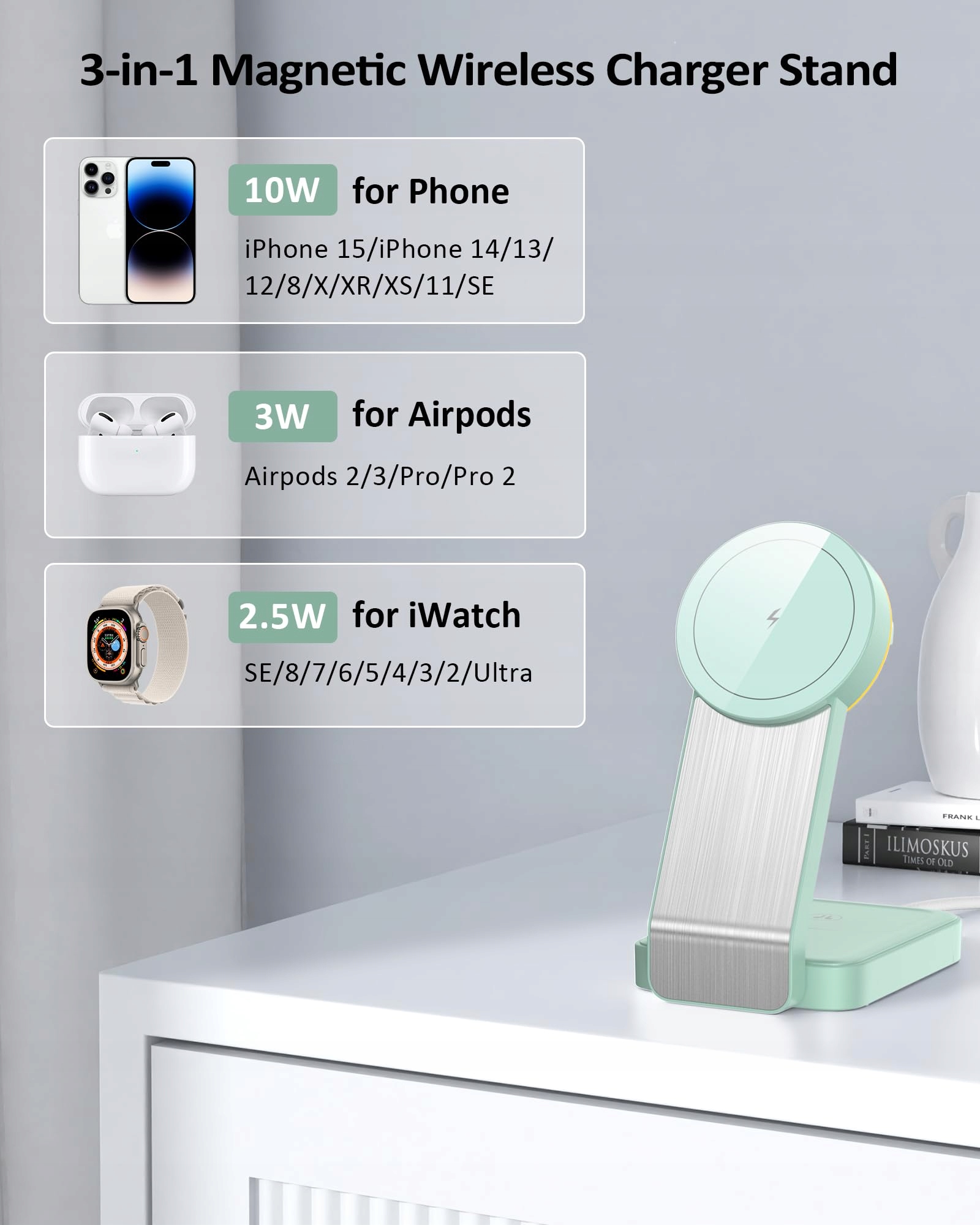 ADADPU MAGSAFE 3W1 Składana Ładowarka iPhone Apple Watch AirPods — miniatura 2