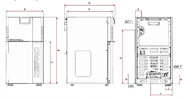 Kocioł na pellet Defro Evopell 12 kW lista ZUM dofinansowanie 5 klasa Materiał stalowy