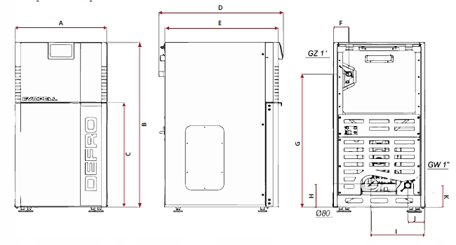 Kocioł na pellet Defro Evopell 8 kW Materiał stalowy