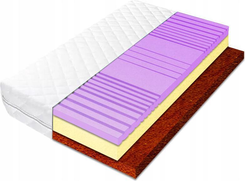 Matrac 110 x 200 8 cm, ortopedický kokos 25 cm, vytvrdzovací, odolný H3