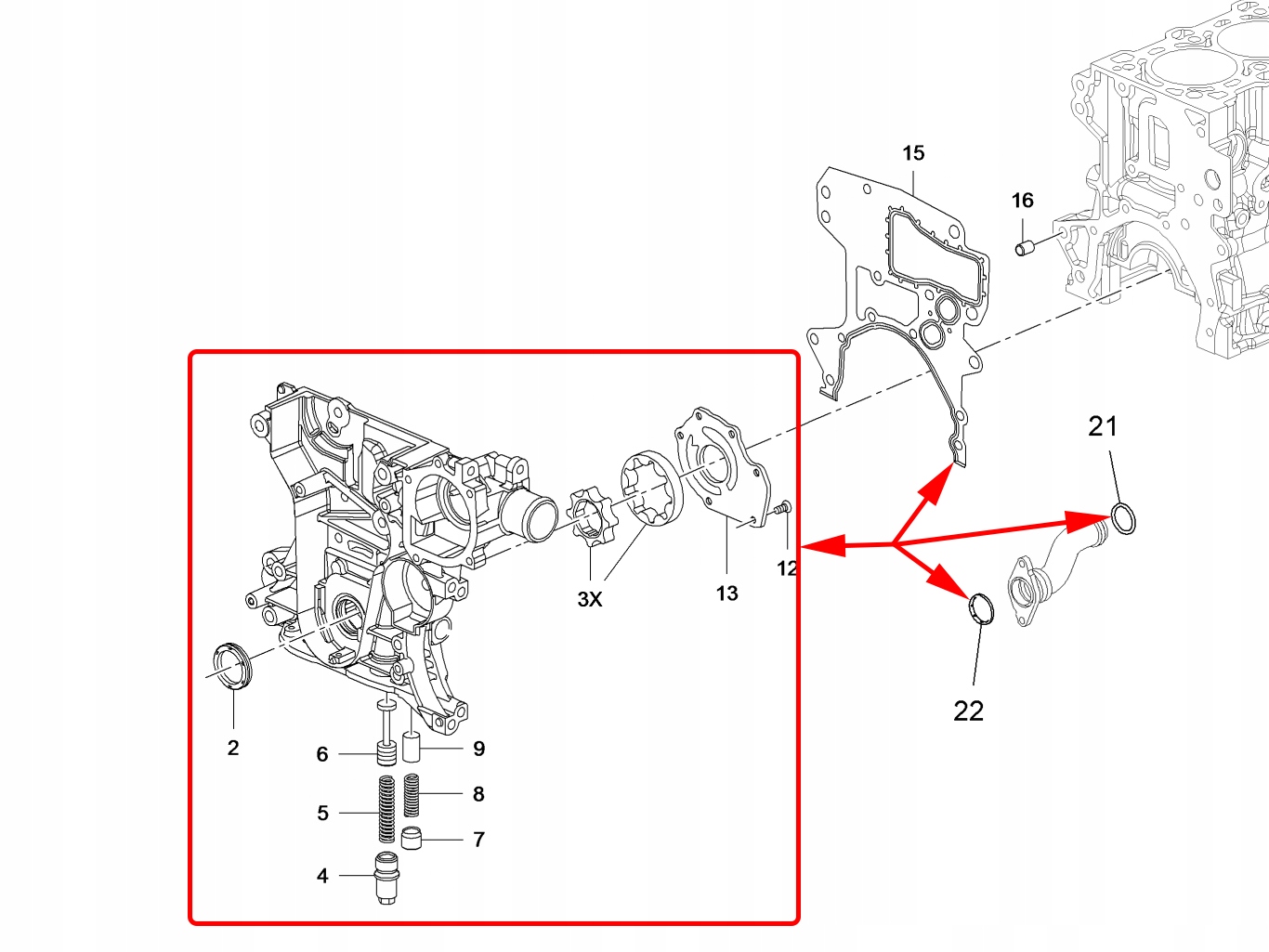 POMPA oleju + USZCZELKI Opel SIGNUM VECTRA C 1.8 Typ samochodu Samochody osobowe Samochody dostawcze