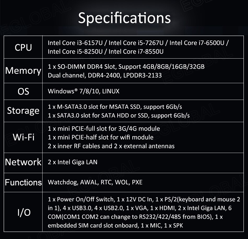 Przemysłowy mini PC/HTPC i7-8550U 8/1Tb Intel WIN Liczba wątków procesora 8