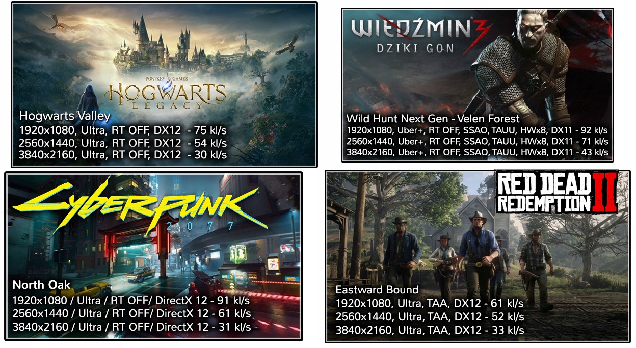 ARAMIS PRO i5-13400f SSD2TB 2TB 32GB RTX4070 WIFI WIN11 Model ARAMIS PRO