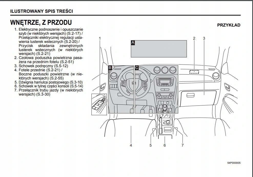 Suzuki Vitara 2015-2018+Radio Instrukcja Obsługi Polski Rok wydania 2019