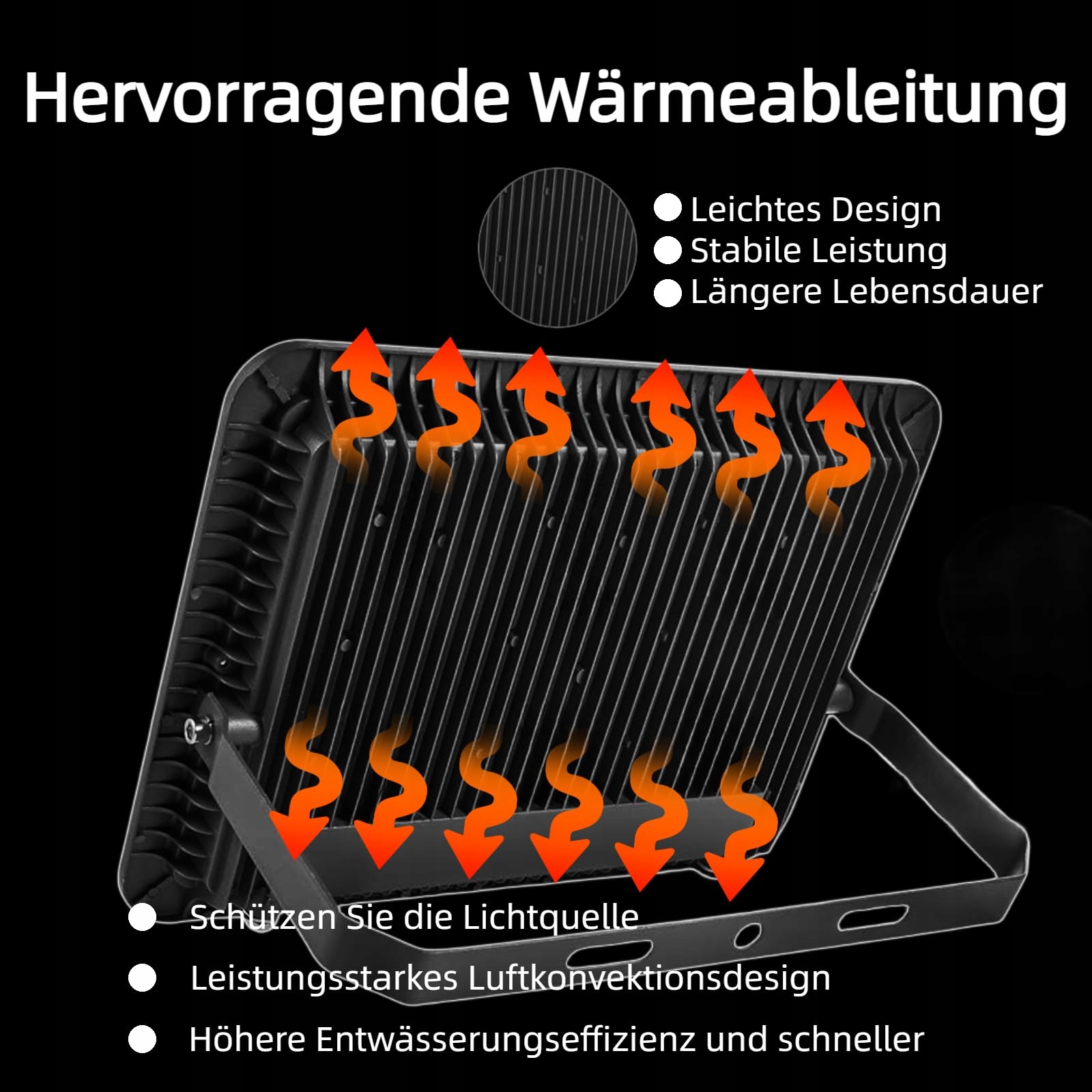 Reflektor LED Zewnętrzny Super Jasny do Ogrodu 20W IP66 3000K WEGOODLIFE — miniatura 4