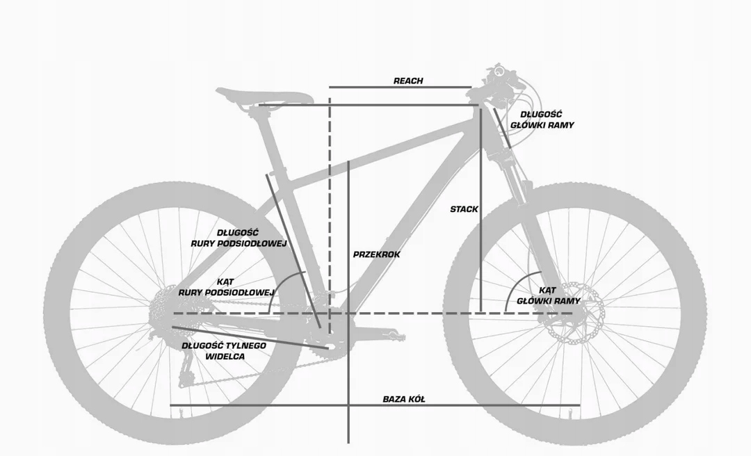 Rower Gravel Unibike GEOS/47/ZIELONY 2026 (grx 2x 12)
