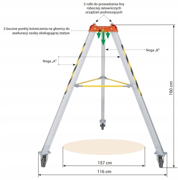 STATYW BEZPIECZEŃSTWA PERSONALNY TM 6 Marka Protekt