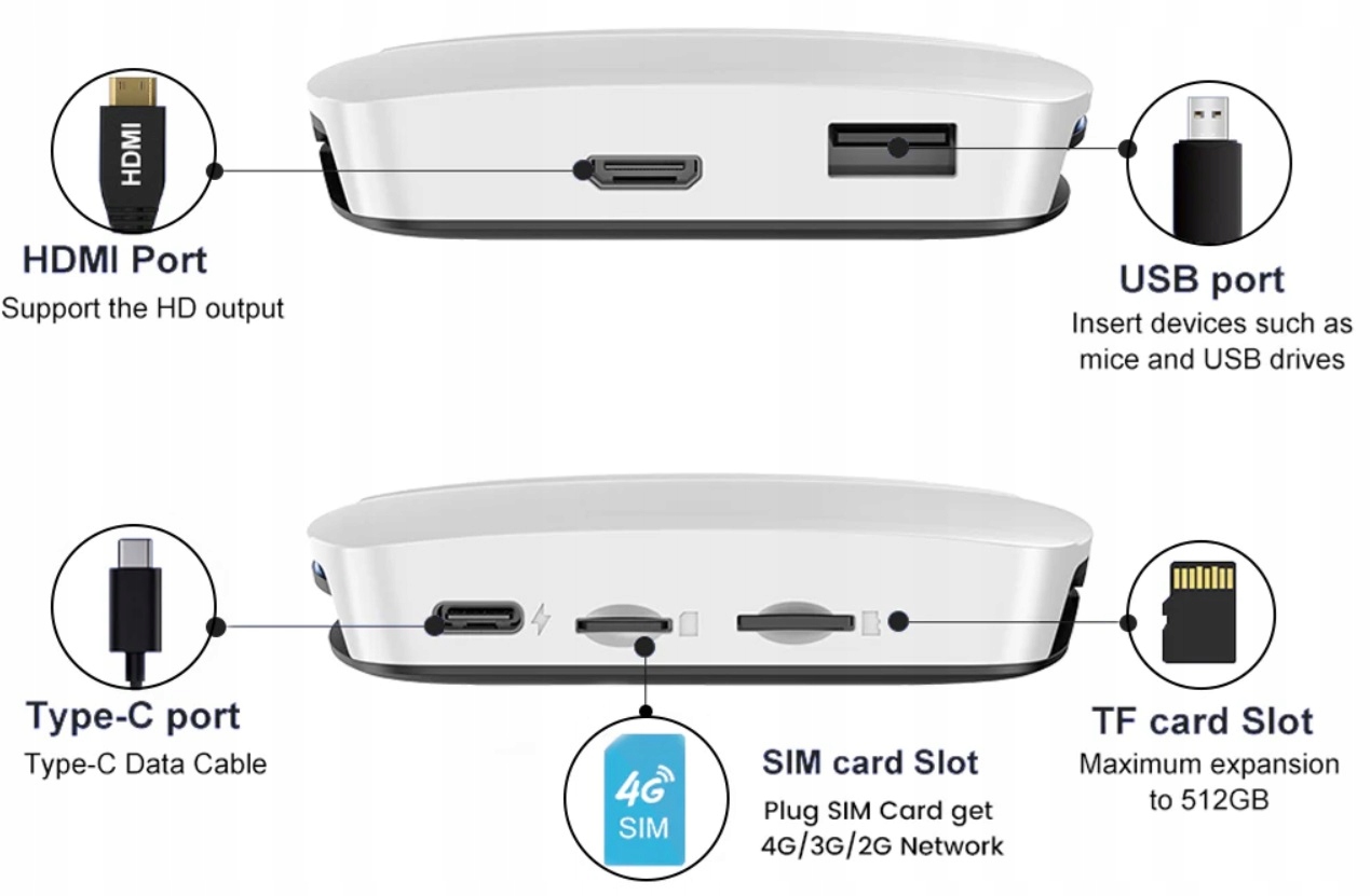 カーナビ Carlinkit CPC200-Tbox UHD Carlinkit CPC200-Tbox Bezprzewodowy Adapter Carplay Android