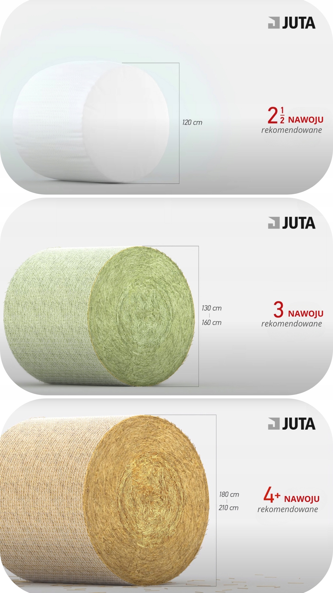 Siatka do bel JUTA NET EXTRA 123x2000m Master do słomy, siana, kiszonki Szerokość produktu 123 cm