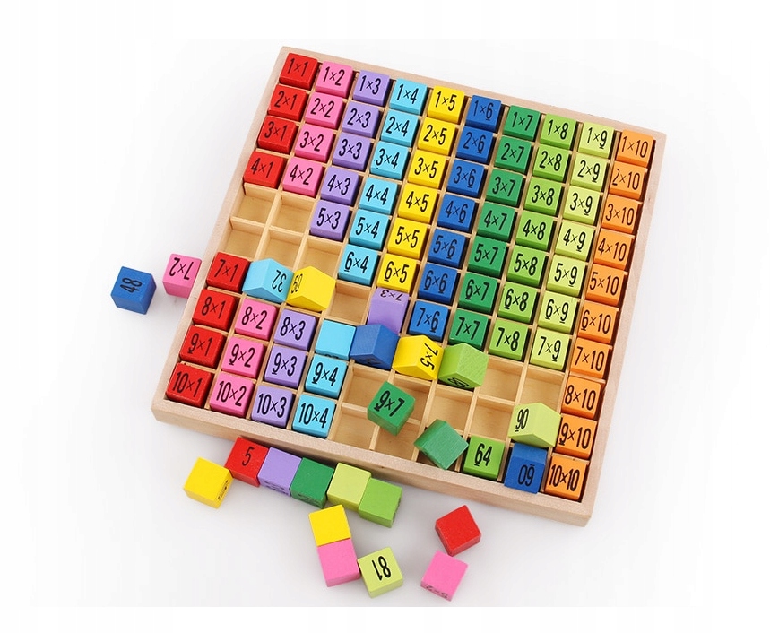 Zestaw edukacyjny do nauki tabliczki mnożenia 99 Bohater brak