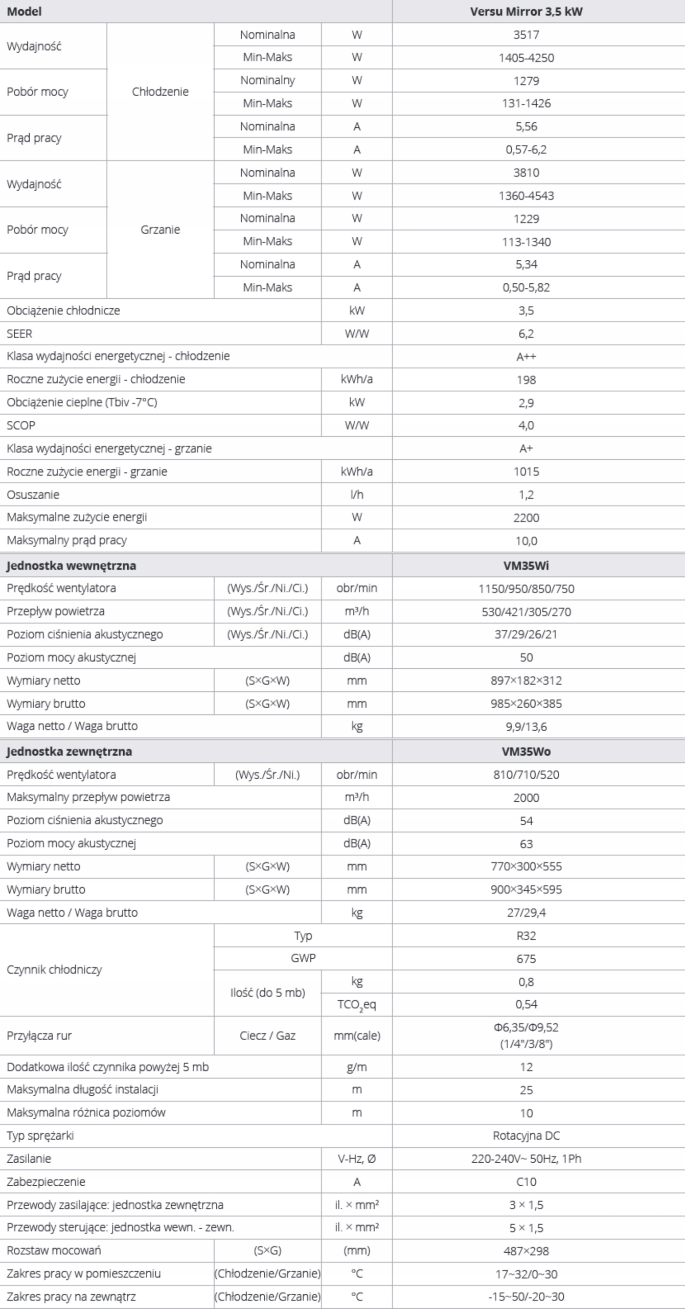 Klimatyzator Rotenso VERSU MIRROR 3.5kW z montażem Model VERSU MIRROR