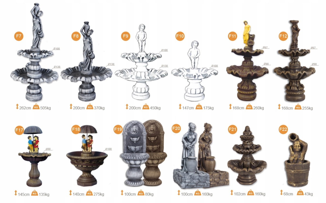 FONTANNA BETONOWA Egipcjanka CEBEREK KASKADA F15 Rodzaj dekoracja