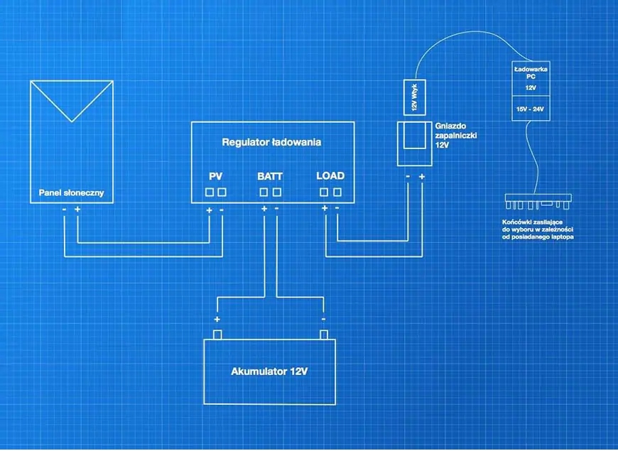 04a9fc764f2fbfd4507a819c7081